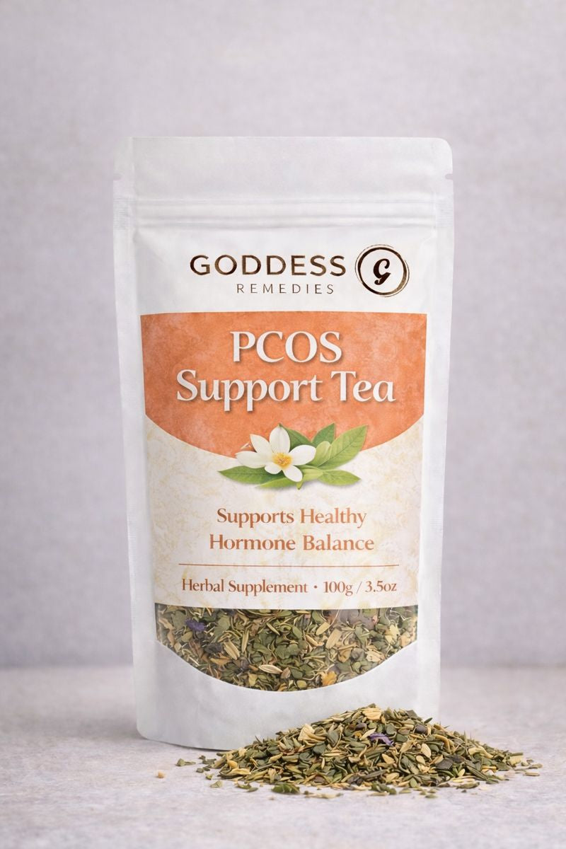 Polycystic Ovarian Symptoms (PCOS)