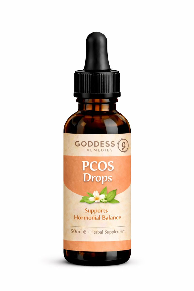 PCOS drops